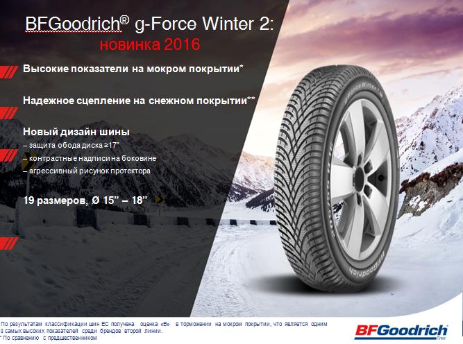 Зимові шини BFGoodrich G-Force Winter 2 195/65 R15 95T XL 
