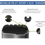 Летние шины Michelin Pilot Sport 4 SUV 235/60 R18 107W XL 