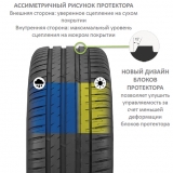 Літні шини Michelin Pilot Sport 4 SUV 325/40 R21 113Y 