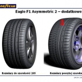 Літні шини GoodYear Eagle F1 Asymmetric 2 245/50 R18 100Y NO