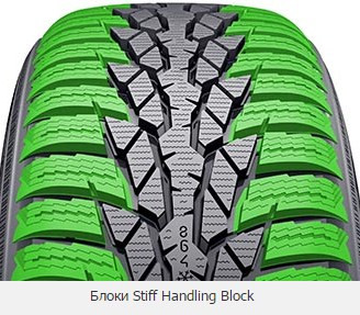 Nokian WR D4 185/55 R15 86H XL - Картинка 2