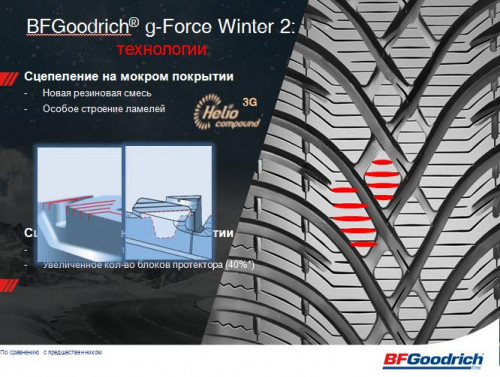 BFGoodrich G-Force Winter 2 205/60 R16 96H XL - Картинка 3