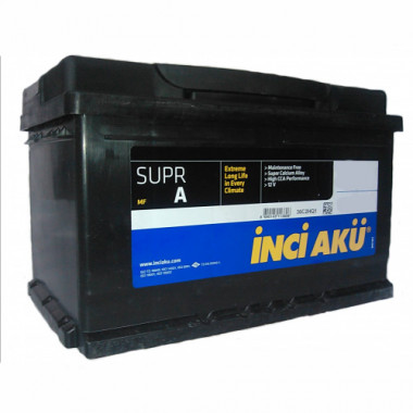 INCI AKU SuprA