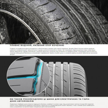Nokian Wetproof 1 - Картинка 2