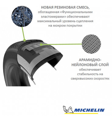 Michelin Pilot Sport 4 SUV 275/35 R22 104Y - Картинка 4