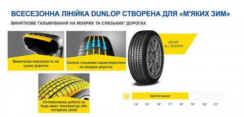 Dunlop Sport All Season 205/60 R16 96H XL - Картинка 2