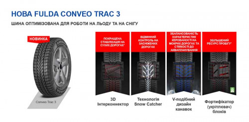 Fulda Conveo Trac 3 225/70 R15 112/110R - Картинка 2