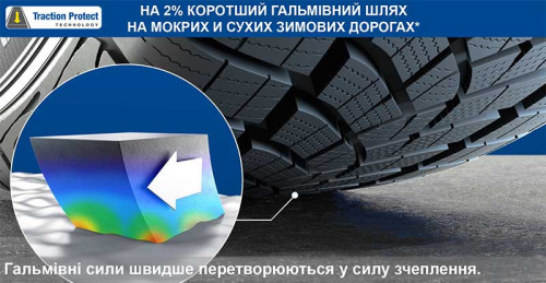 GoodYear UltraGrip Performance Plus SUV 275/45 R20 110V XL - Картинка 2