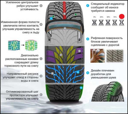 Kumho WinterCraft ice Wi51 245/45 R18 100T XL - Картинка 2