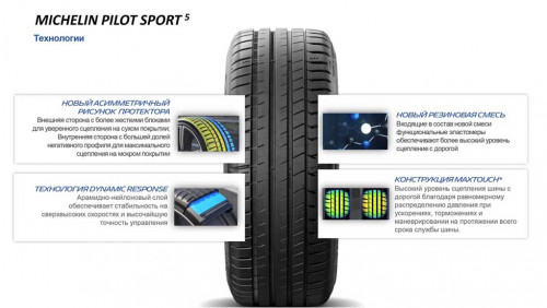 Michelin Pilot Sport 5 255/35 R19 96Y XL - Картинка 6