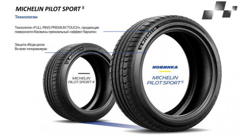 Michelin Pilot Sport 5 255/35 R19 96Y XL - Картинка 5