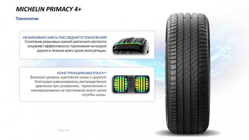 Michelin Primacy 4 Plus - Картинка 4