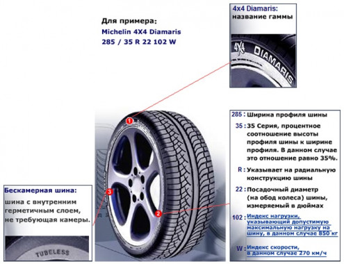 Michelin 4X4 Diamaris - Картинка 3