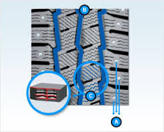 Michelin Agilis X-ICE North 215/75 R16C 116/114R шип - Картинка 2