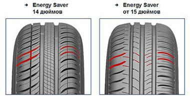 Michelin Energy Saver+ 165/70 R14 81T - Картинка 2