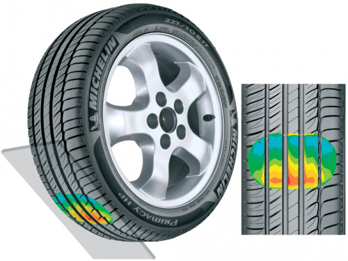 Michelin Primacy HP - Картинка 2