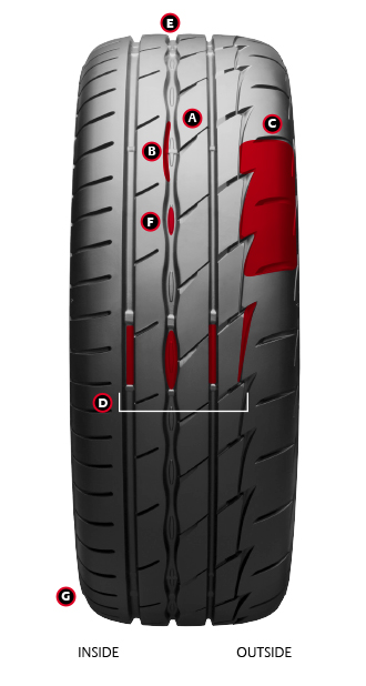 Літні шини Bridgestone Potenza RE003 Adrenalin 225/45 R18 95W 