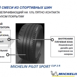 Летние шины Michelin Pilot Sport CUP 2 R 305/30 R20 103Z K1