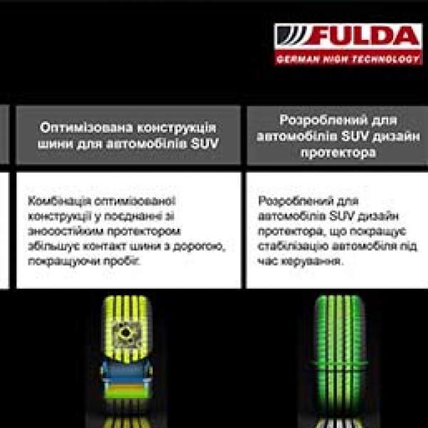 Літні шини Fulda EcoControl SUV 235/50 R18 97V 