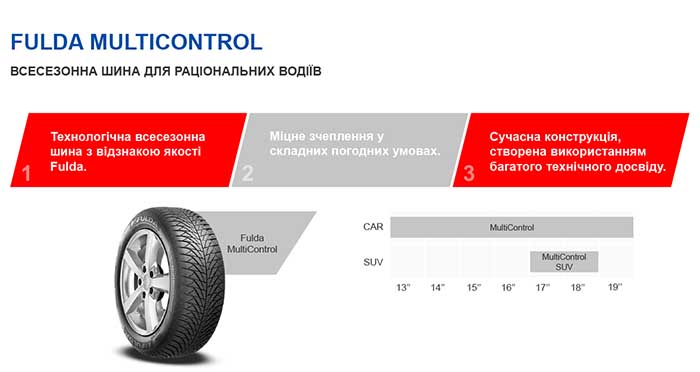 Всесезонні шини Fulda Multicontrol SUV 235/55 R18 104V XL 