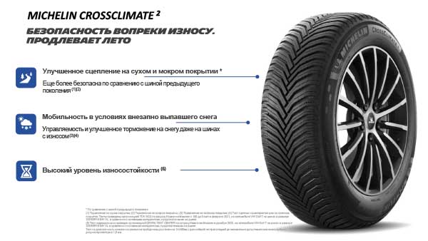 Всесезонные шины Michelin CrossClimate 2 225/55 R18 102V XL 