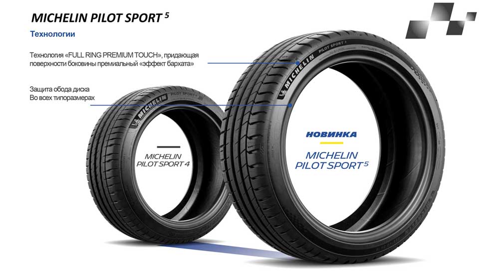 Літні шини Michelin Pilot Sport 5 215/45 R17 91Y XL 