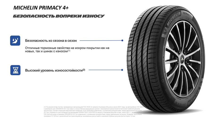 Летние шины Michelin Primacy 4 Plus 225/45 R17 91W 