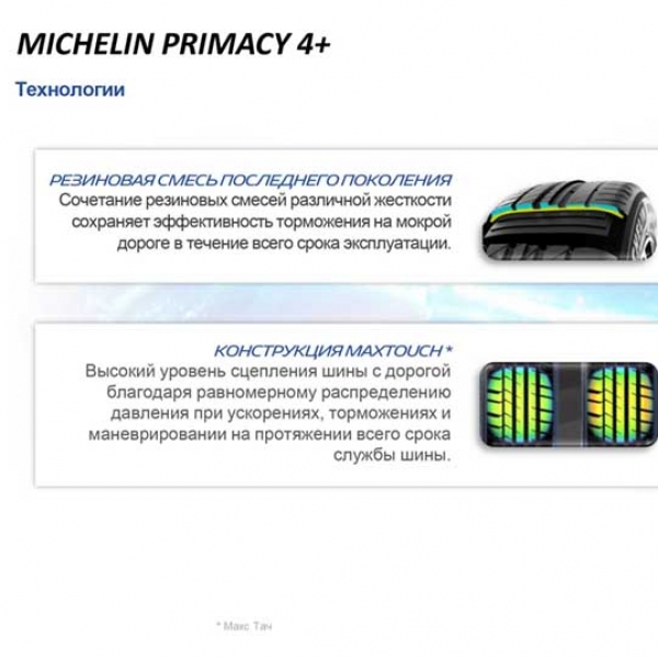 Летние шины Michelin Primacy 4 Plus 205/55 R17 95V XL 