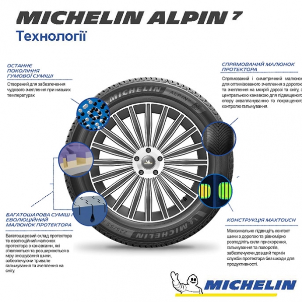 Зимові шини Michelin Alpin 7 225/60 R18 104H 