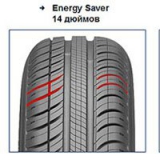 Літні шини Michelin Energy Saver+ 185/60 R14 82H 